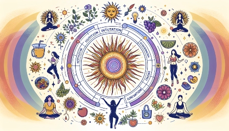 Intuition-Meaning-in-Psychology2 Intuition-Meaning-in-Psychology2