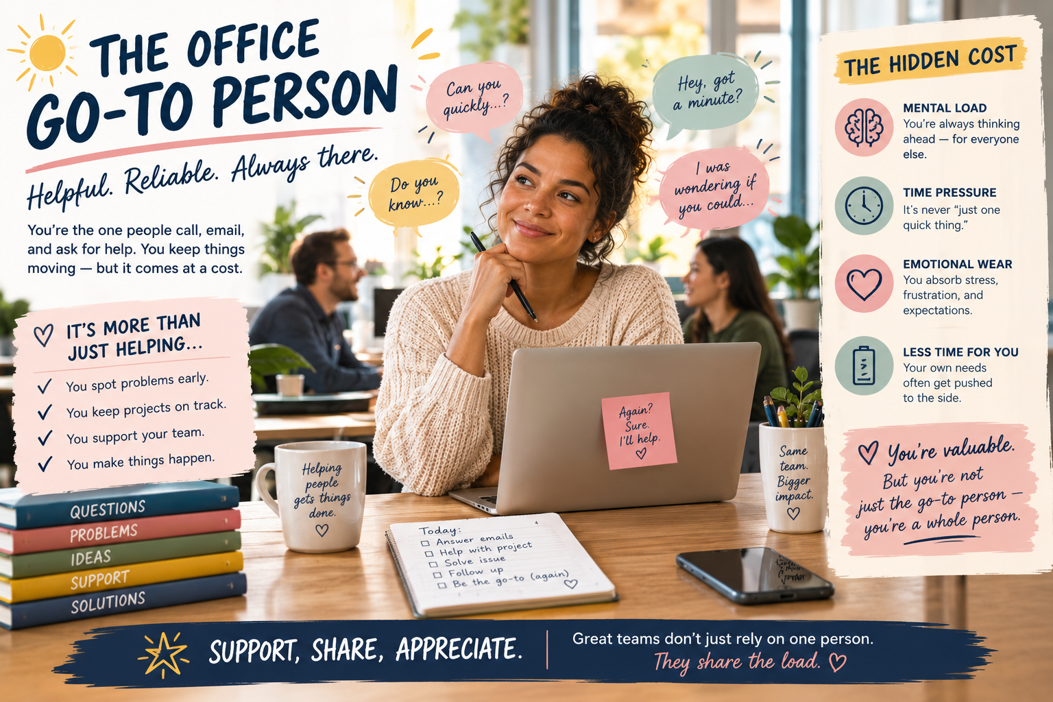 office-go-to-person office-go-to-person